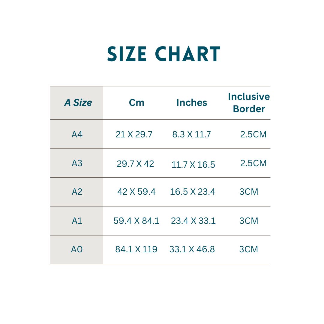A sizes chart